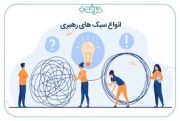 حفاظت شده: موردکاوی : چیست سبک رهبری من؟